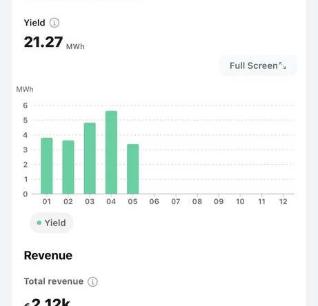 Къща в Чирпан - 80 кв.м за 619 €/кв.м - Снимка #1
