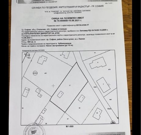 Парцел в София, м-т Мала кория - 700 кв.м за 148 €/кв.м - Снимка #1