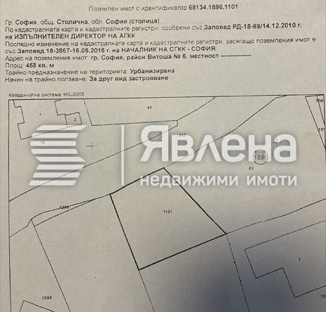 Парцел в София, Княжево - 1449 кв.м за 194 €/кв.м - Снимка #1