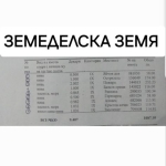 Парцел в с. Вакарел, Област София-област - 9400 кв.м за 2 €/кв.м - Снимка #1