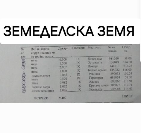 Парцел в с. Вакарел, Област София-област - 9400 кв.м за 2 €/кв.м - Снимка #1