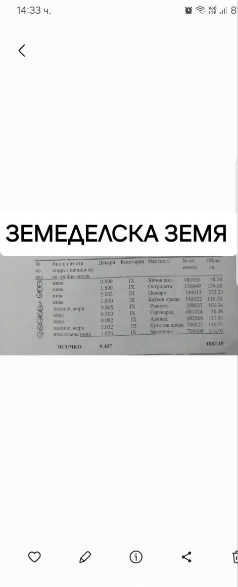 Парцел в с. Вакарел, Област София-област - 9400 кв.м за 2 €/кв.м - Снимка #1