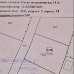 Парцел в Варна, Център - 520 кв.м за 243 €/кв.м - Снимка #1