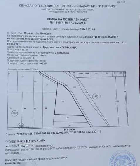 Парцел в с. Труд, Област Пловдив - 4551 кв.м за 8 €/кв.м - Снимка #1