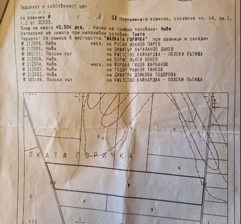 Земеделски имот в с. Кайнарджа, Област Силистра -  кв.м за 2040 €/дка - Снимка #1