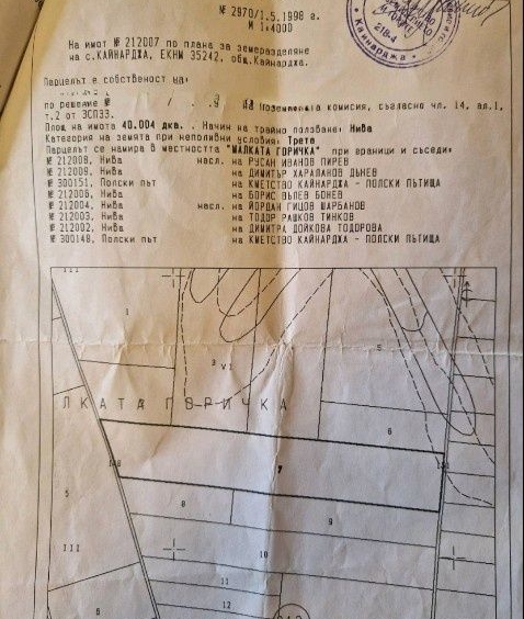 Земеделски имот в с. Кайнарджа, Област Силистра -  кв.м за 2040 €/дка - Снимка #1