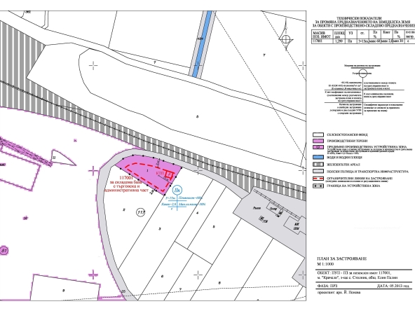 Земеделски имот в с. Столник, Област София-област -  кв.м за 20 €/дка - Снимка #1
