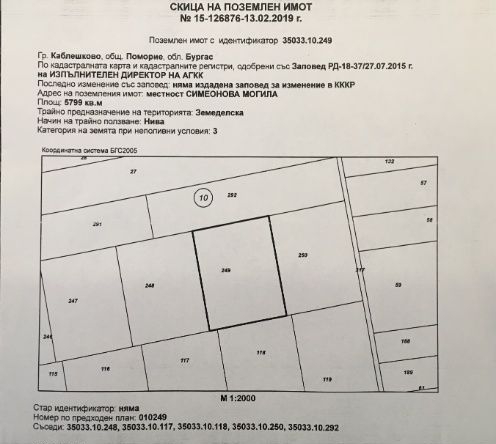Земеделски имот в Каблешково -  кв.м за 1834 €/дка - Снимка #1