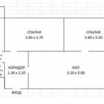 Тристаен апартамент в София, Хиподрума - 86 кв.м за 1861 €/кв.м - Снимка #1