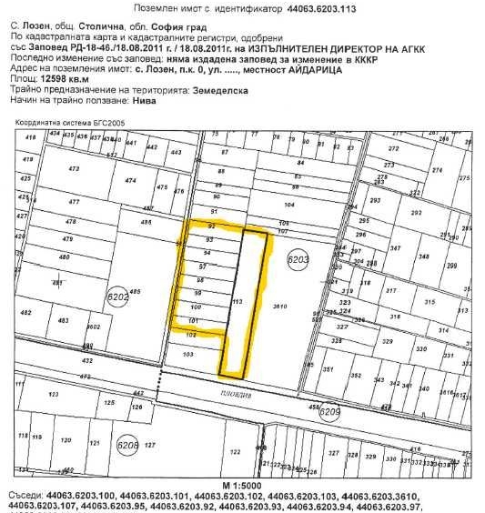 Парцел в с. Лозен, Област София-град - 35000 кв.м за 35 €/кв.м - Снимка #1