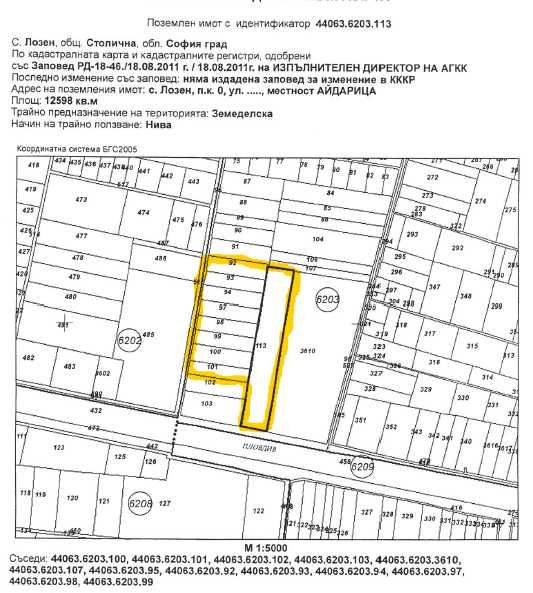 Парцел в с. Лозен, Област София-град - 35000 кв.м за 35 €/кв.м - Снимка #1