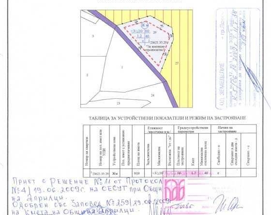 Парцел в с. Драшкова поляна, Област Ловеч - 919 кв.м за 10 €/кв.м - Снимка #1