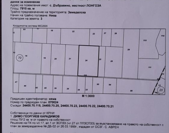 Земеделски имот в София, НПЗ Хаджи Димитър -  кв.м за 272 €/дка - Снимка #1