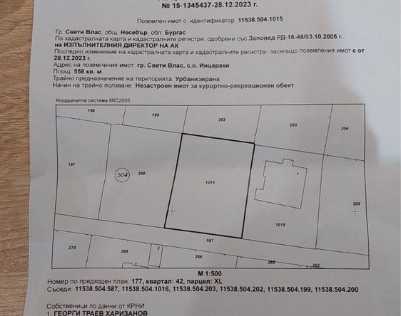 Парцел в Свети Влас - 1229 кв.м за 110 €/кв.м - Снимка #1