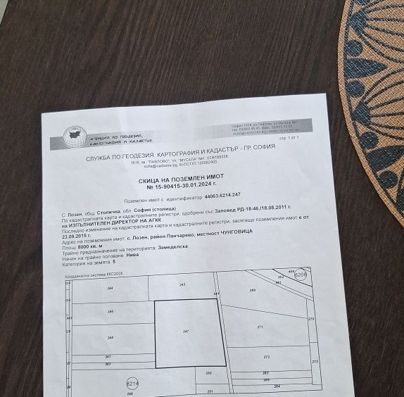 Земеделски имот в София, Градина -  кв.м за 3 €/дка - Снимка #1