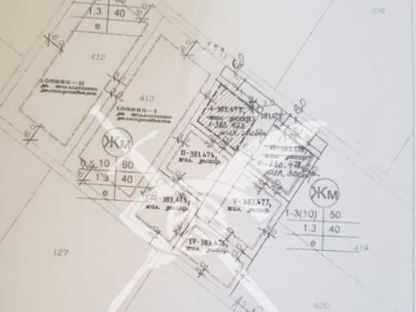 Парцел в Пловдив, Остромила - 3000 кв.м за 300 €/кв.м - Снимка #1