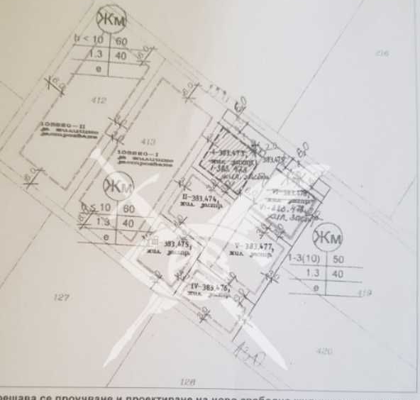 Парцел в Пловдив, Остромила - 3000 кв.м за 300 €/кв.м - Снимка #1
