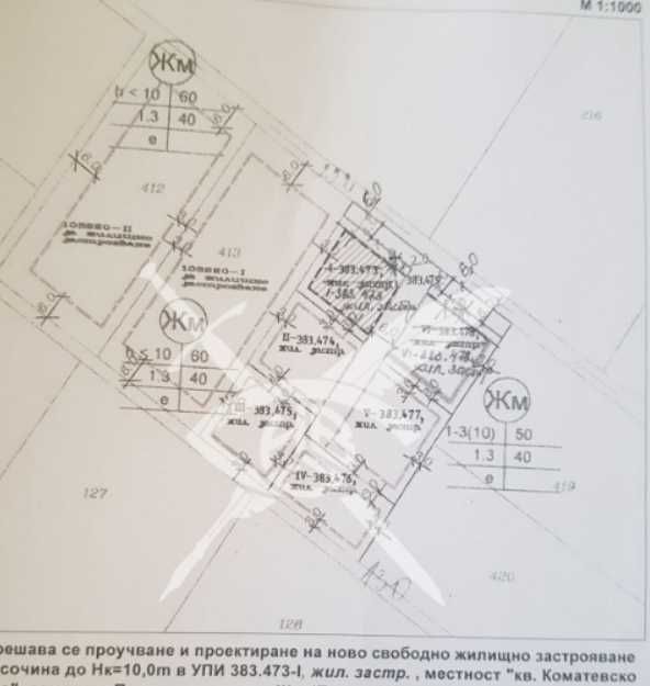 Парцел в Пловдив, Остромила - 3000 кв.м за 300 €/кв.м - Снимка #1