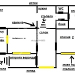 Къща в София, Хладилника - 100 кв.м за 1850 €/кв.м - Снимка #1