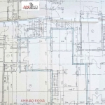 Магазин в София, Стрелбище - 771 кв.м за 467 €/кв.м - Снимка #1