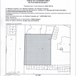 Гараж / Паркомясто в Велико Търново, Акация - 21 кв.м за 875 €/кв.м - Снимка #1
