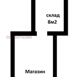 Дава се под наем Магазин в София, Славия - 32 кв.м за 510 € - Снимка #1