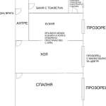 Двустаен апартамент в София, Бъкстон - 50 кв.м за 1800 €/кв.м - Снимка #1