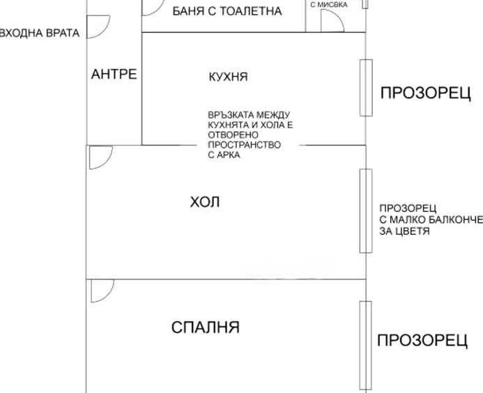 Двустаен апартамент в София, Бъкстон - 50 кв.м за 1800 €/кв.м - Снимка #1