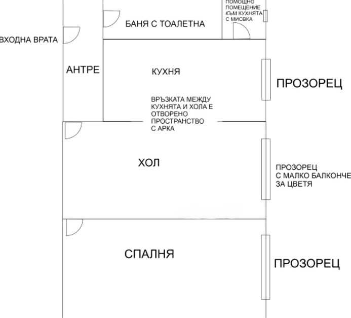 Двустаен апартамент в София, Бъкстон - 50 кв.м за 1800 €/кв.м - Снимка #1
