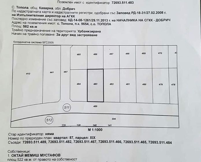 Парцел в Варна, ХЕИ - 582 кв.м за 13 €/кв.м - Снимка #1