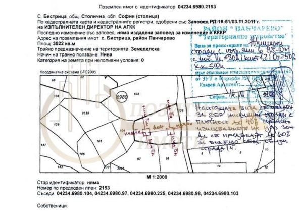 Парцел в с. Бистрица, Област София-град - 3022 кв.м за 29 €/кв.м - Снимка #1