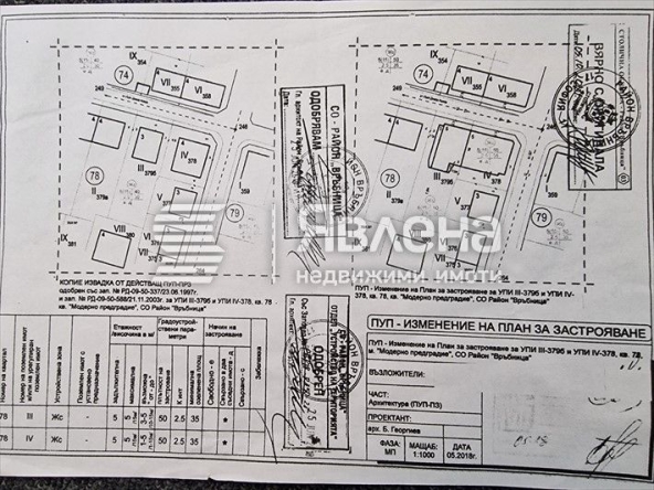Парцел в София, Модерно предградие - 1382 кв.м за 212 €/кв.м - Снимка #1