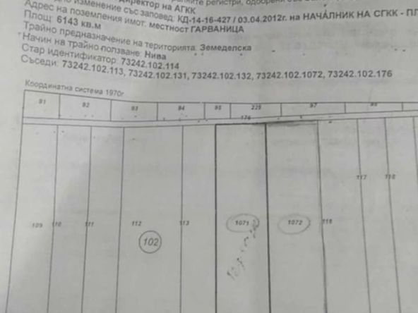 Земеделски имот в с. Труд, Област Пловдив -  кв.м за 0 €/дка - Снимка #1