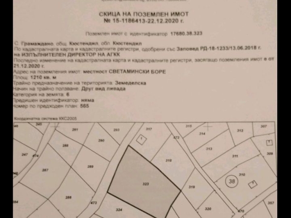 Къща в Кюстендил, Христо Ботев - 27 кв.м за 472 €/кв.м - Снимка #1