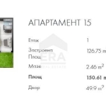 Четиристаен апартамент в София, Люлин 2 - 151 кв.м за 1520 €/кв.м - Снимка #1