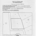 Парцел в Стара Загора, Аязмото - 899 кв.м за 85 €/кв.м - Снимка #1