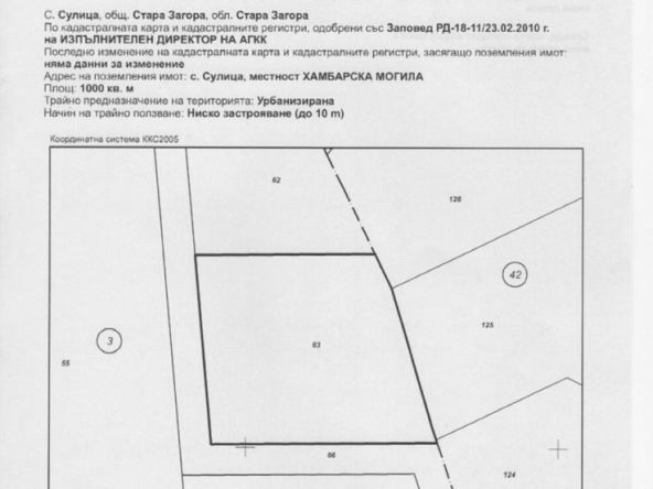 Парцел в Стара Загора, Аязмото - 899 кв.м за 85 €/кв.м - Снимка #1