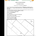 Земеделски имот в Варна, Левски -  кв.м за 1377 €/дка - Снимка #1