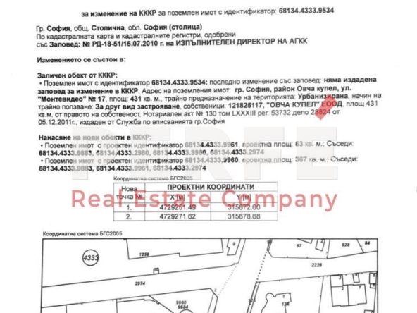 Парцел в София, Овча купел 1 - 350 кв.м за 438 €/кв.м - Снимка #1