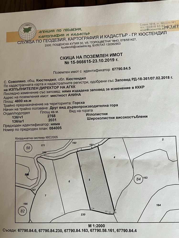 Парцел в София, Славия - 4800 кв.м за 2 €/кв.м - Снимка #1