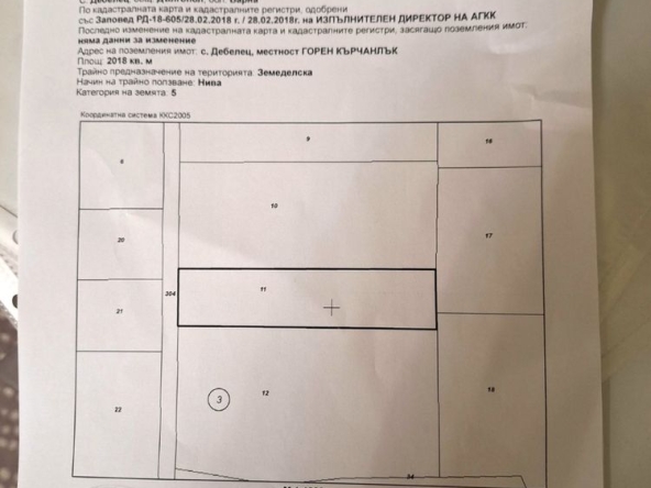 Земеделски имот в Варна, Колхозен пазар -  кв.м за 1275 €/дка - Снимка #1