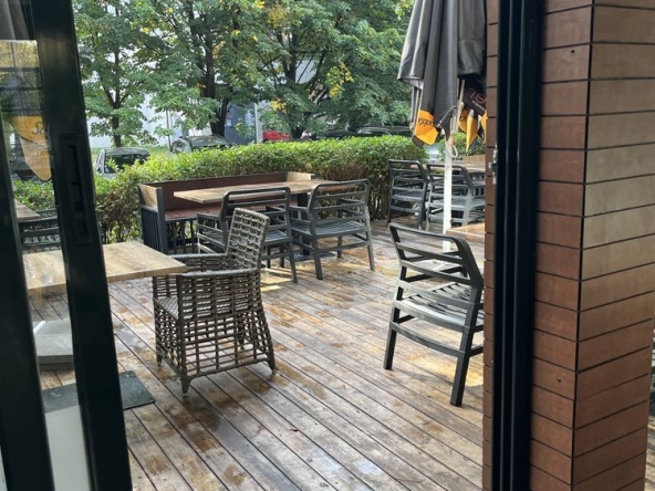 Дава се под наем Заведение в София, Белите брези - 690 кв.м за 12211 € - Снимка #1