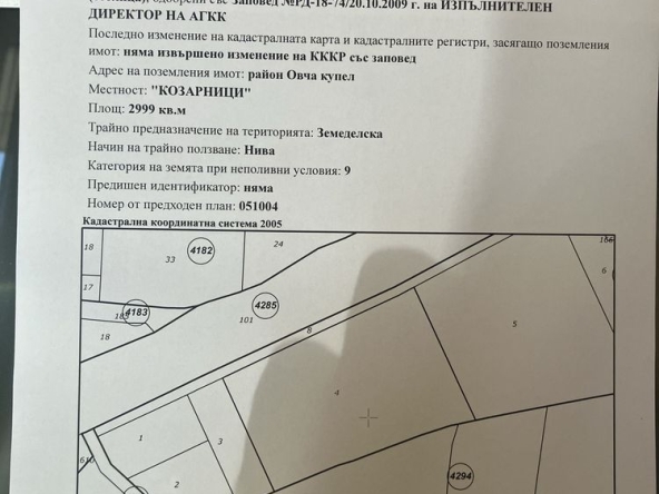 Парцел в Русе, Родина 2 - 100 кв.м за 3000 €/кв.м - Снимка #1