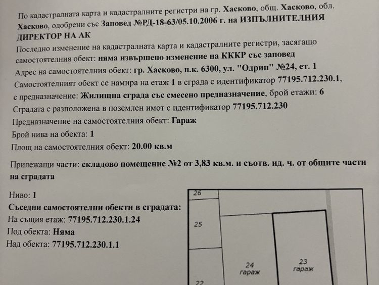 Гараж / Паркомясто в Хасково, Възраждане - 24 кв.м за 1233 €/кв.м - Снимка #1