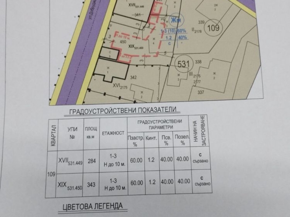 Къща в Ямбол, Център - 100 кв.м за 820 €/кв.м - Снимка #1