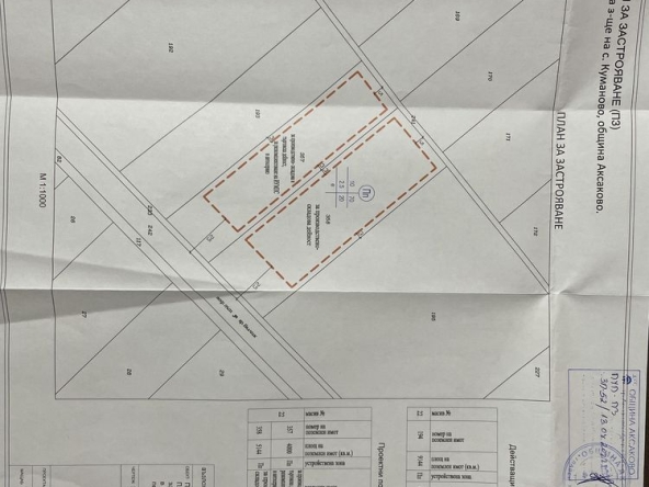 Парцел в с. Куманово, Област Варна - 4000 кв.м за 34 €/кв.м - Снимка #1