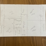 Четиристаен апартамент в Варна, Възраждане 3 - 86 кв.м за 1280 €/кв.м - Снимка #1