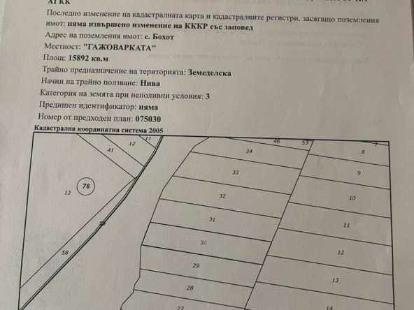 Земеделски имот в с. Бохот, Област Плевен -  кв.м за 791 €/дка - Снимка #1