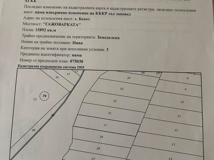 Земеделски имот в с. Бохот, Област Плевен -  кв.м за 791 €/дка - Снимка #1