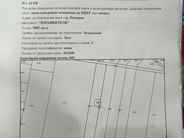 Земеделски имот в Поморие -  кв.м за 1 €/дка - Снимка #1